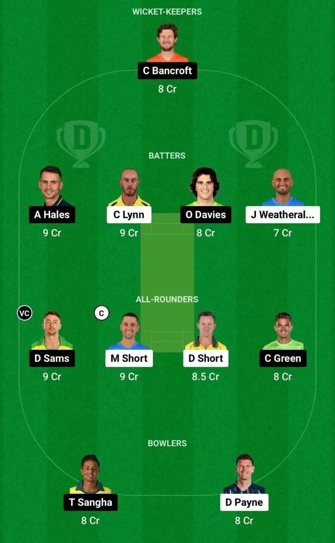 STR vs THU Dream11 BBL 13 Team 1