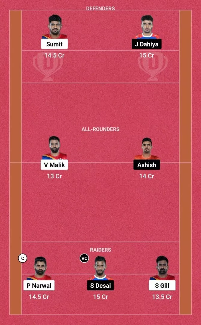 UP vs HAR PKL 10: Dream11 टीम 2