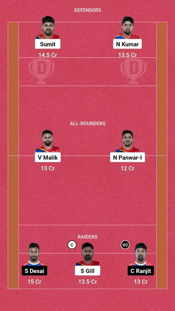 Suggested Dream11 Fantasy Team No. 1 UP vs HAR Dream11: