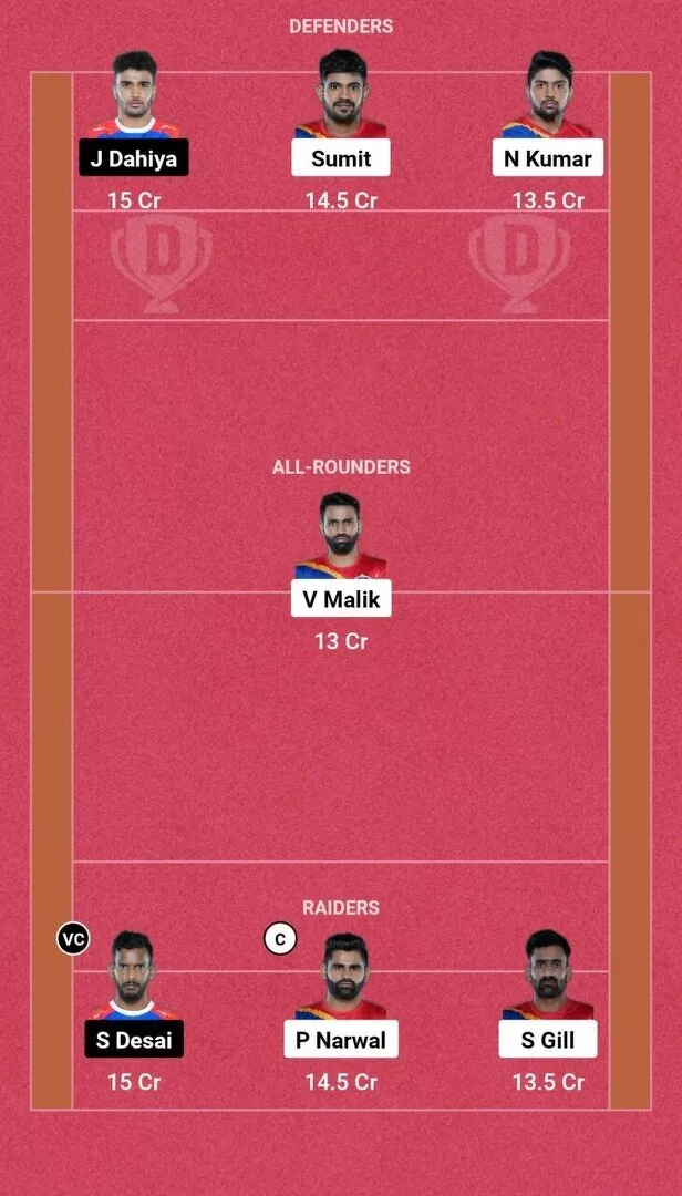 Suggested Dream11 Fantasy Team No. 2 UP vs HAR Dream11: