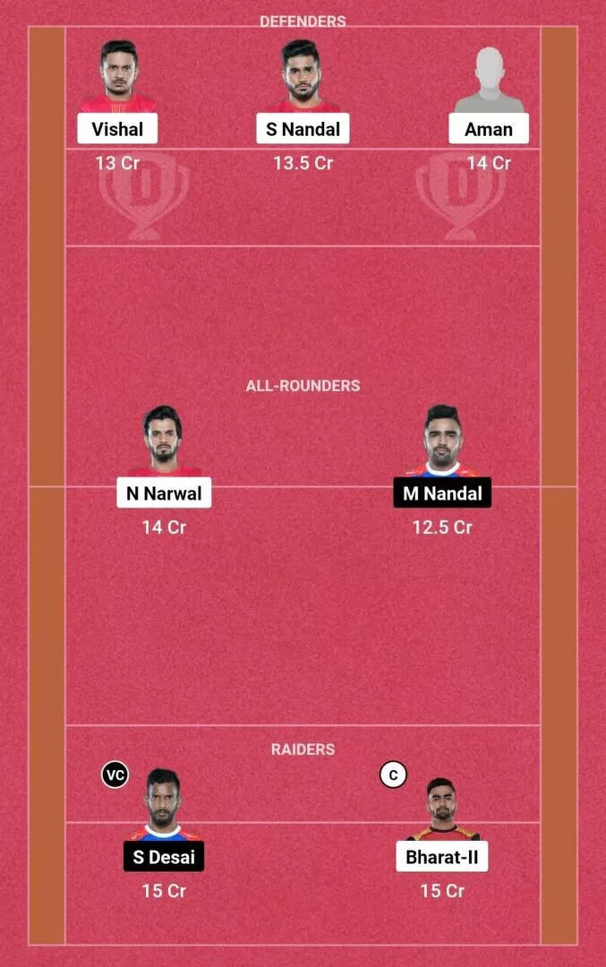 BLR vs HAR PKL 10: Dream11 टीम 1