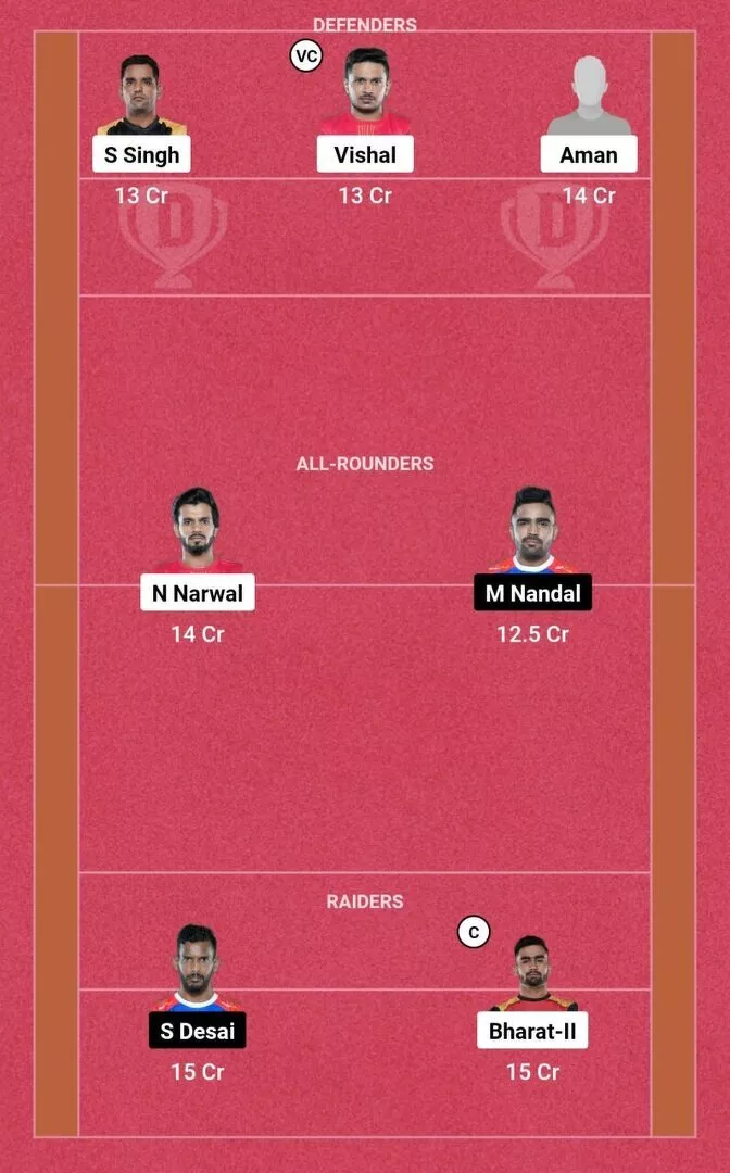 BLR vs HAR PKL 10: Dream11 टीम 1