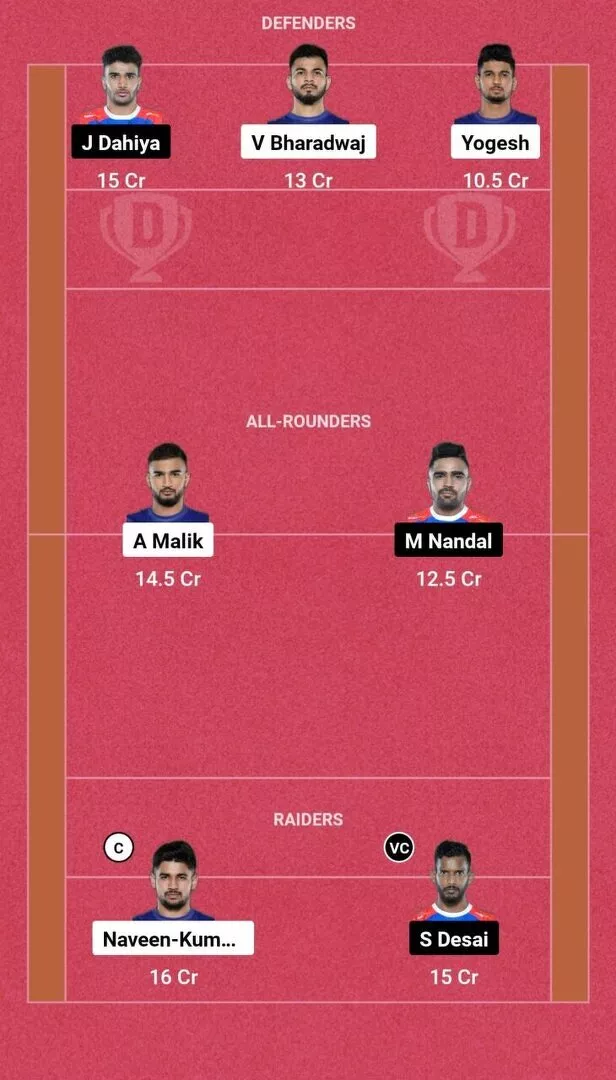 Suggested Dream11 Fantasy Team No. 1 DEL vs HAR Dream11: