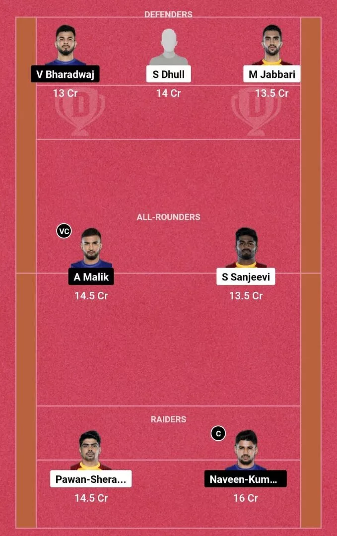 TEL vs DEL PKL 10: Dream11 टीम 2