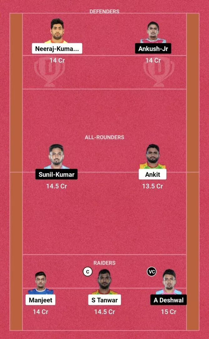 PAT vs JAI PKL 10: Dream11 टीम 2