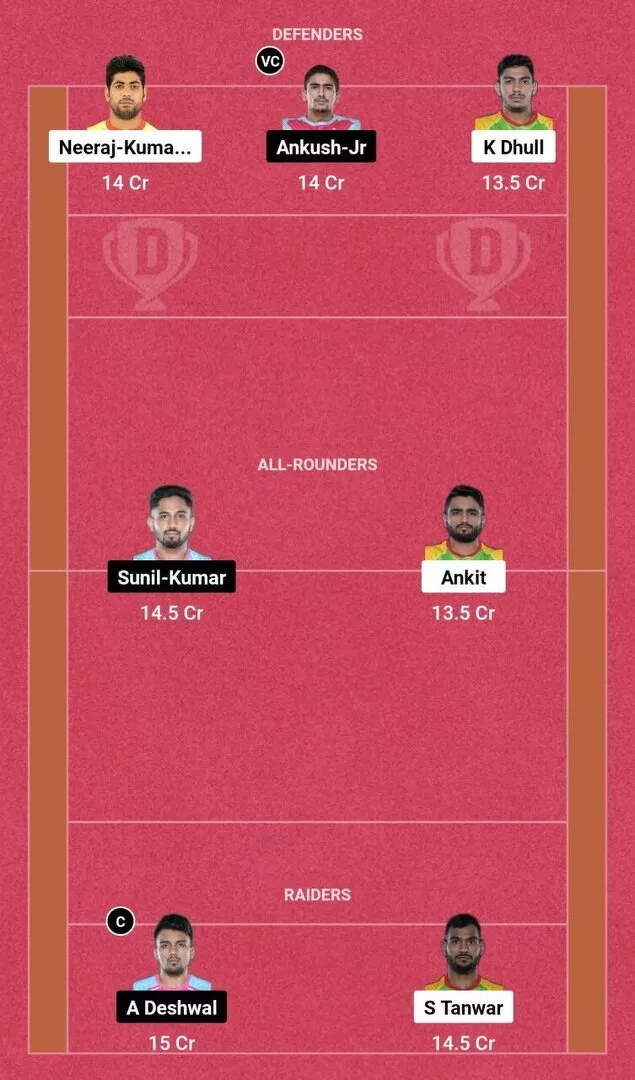 PAT vs JAI PKL 10: Dream11 टीम 1