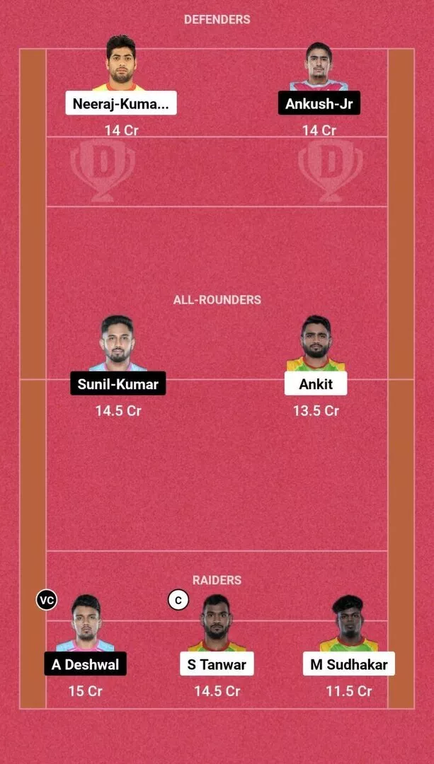 Suggested Dream11 Fantasy Team No. 1 PAT vs JAI Dream11: