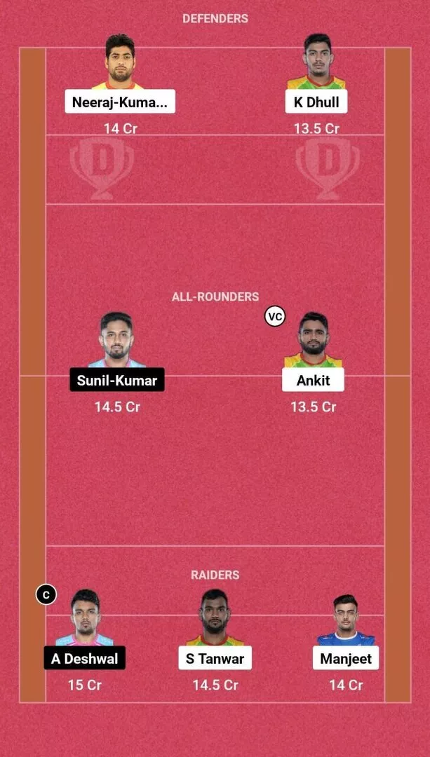 Suggested Dream11 Fantasy Team No. 2 PAT vs JAI Dream11: