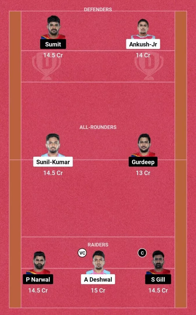 JAI vs UP PKL 10: Dream11 टीम 1