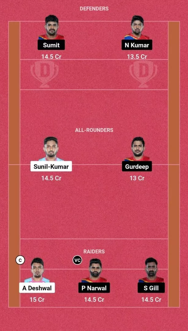 Suggested Dream11 Fantasy Team No. 1 JAI vs UP Dream11