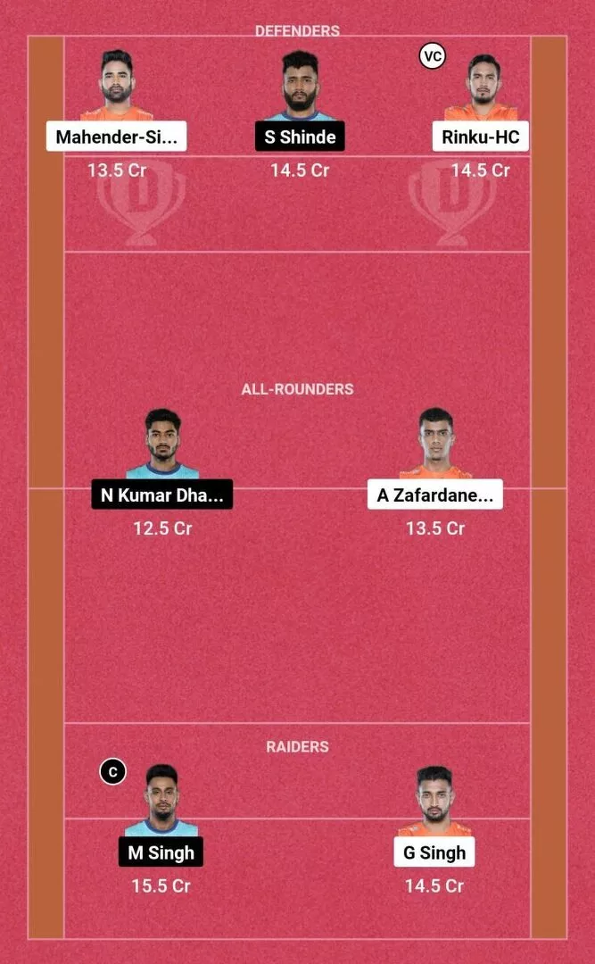 MUM vs BEN PKL 10: Dream11 टीम 2