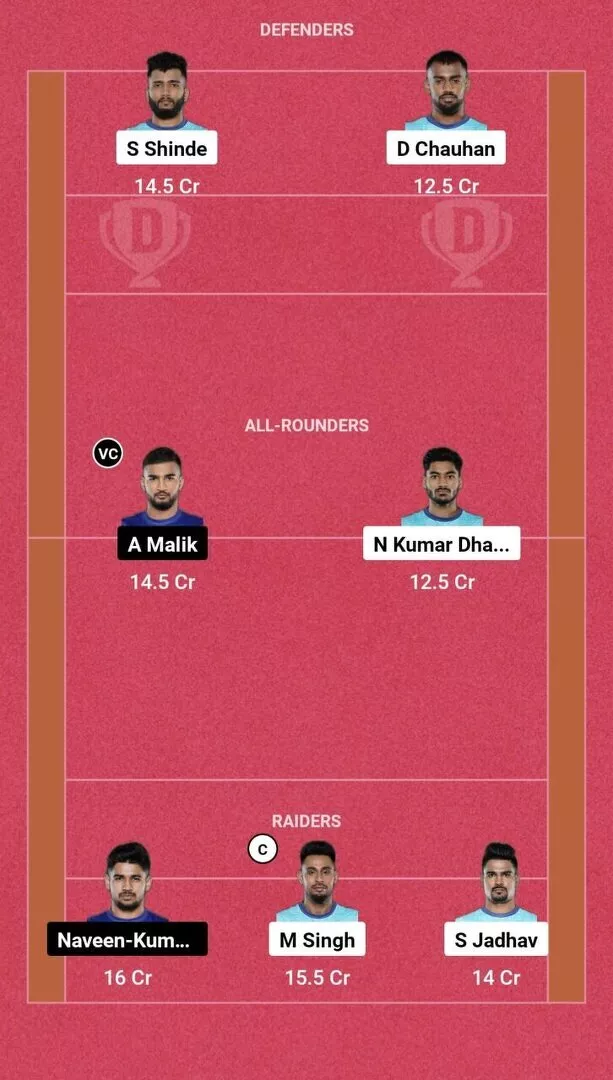 Suggested Dream11 Fantasy Team No. 1 BEN vs DEL Dream11: