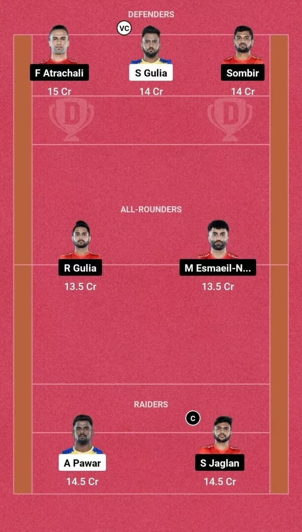 Suggested Dream11 Fantasy Team No. 1 TAM vs GUJ