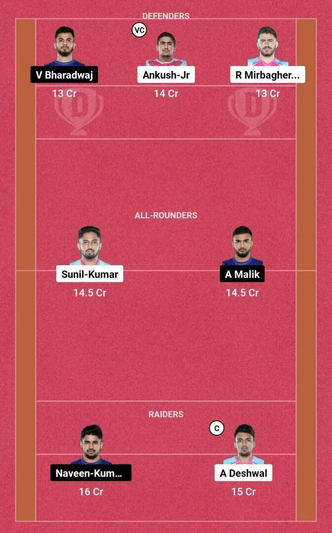 JAI vs DEL PKL 10: Dream11 टीम 2