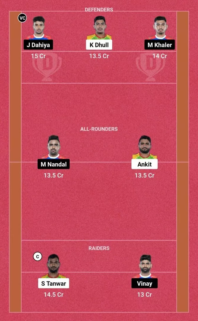 PAT vs HAR PKL 10: Dream11 टीम 1