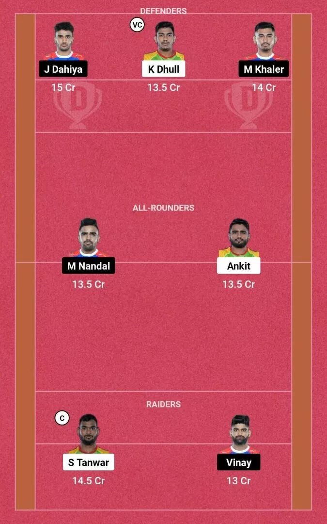 PAT vs HAR PKL 10: Dream11 टीम 2