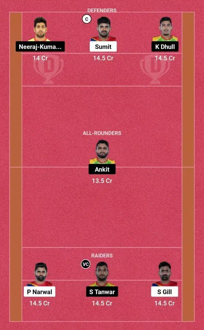 UP vs PAT PKL 10: Dream11 टीम 1