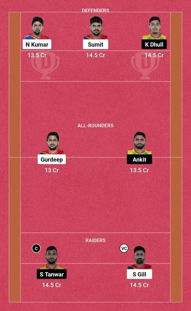 UP vs PAT PKL 10: Dream11 टीम 2