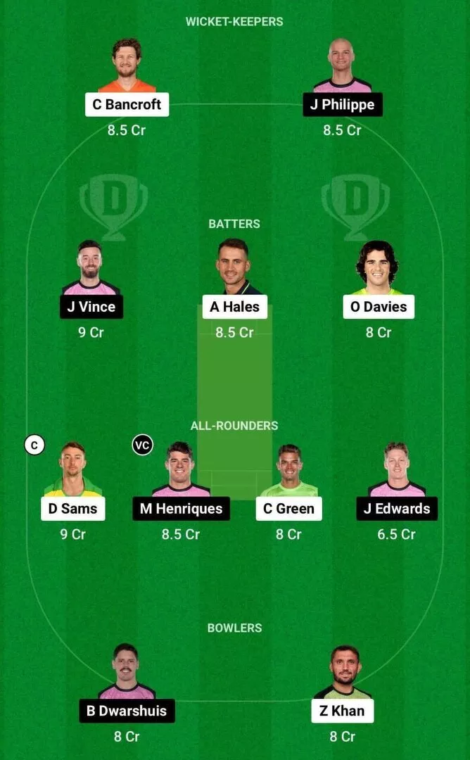 THU vs SIX Dream11 BBL 13 Team 1