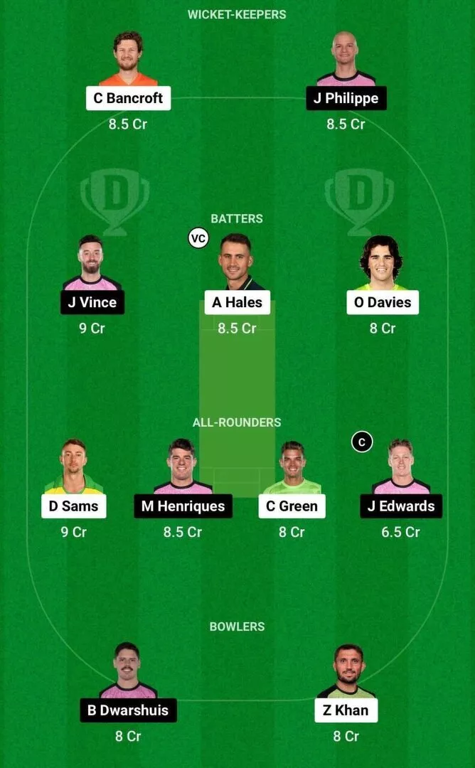 THU vs SIX Dream11 BBL 13 Team 2