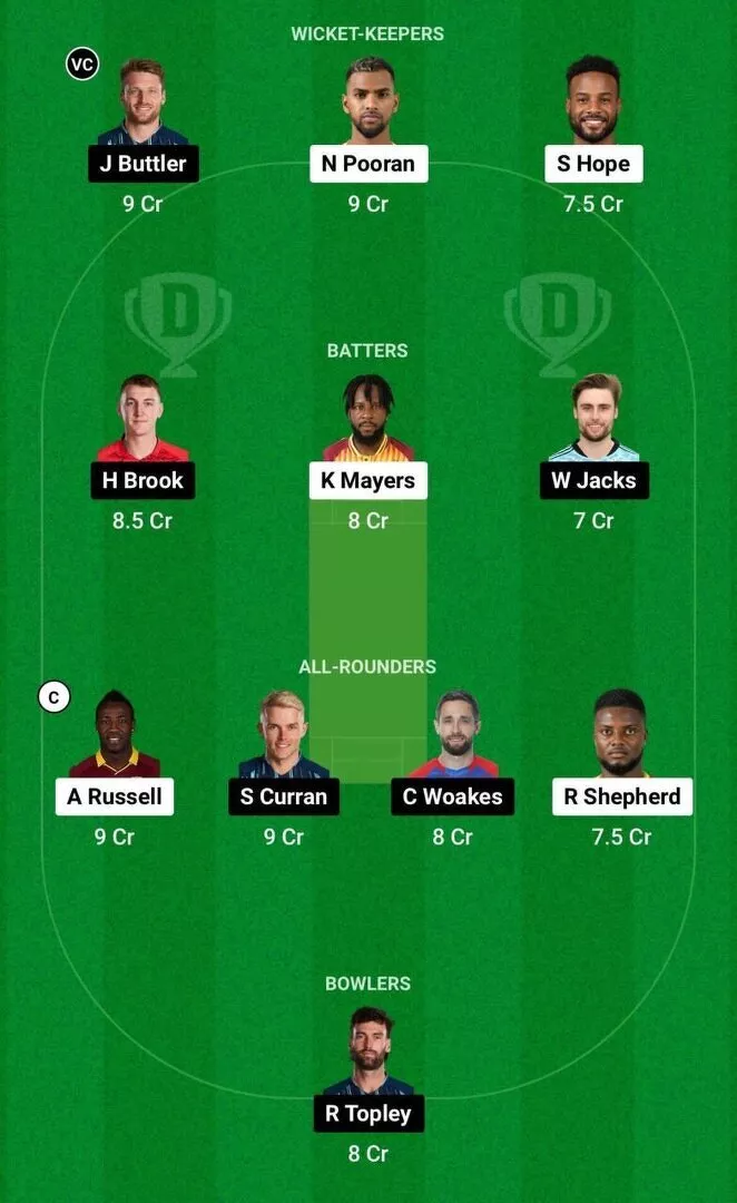 WI vs ENG Dream11 Team 1