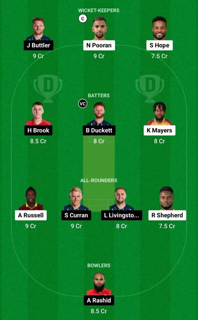 WI vs ENG Dream11 Team 1