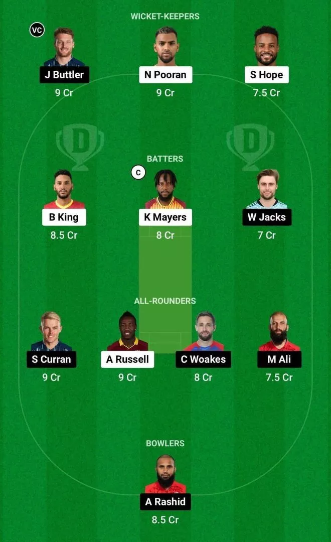 WI vs ENG Dream11 Team 2