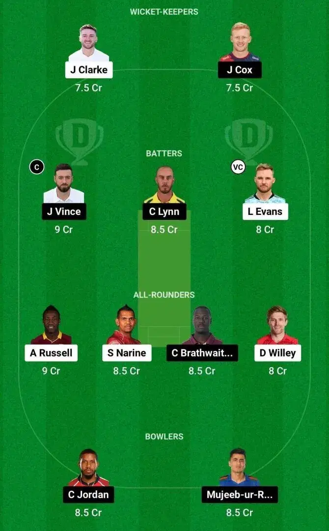 ABD vs GUL Dream11 Team 1