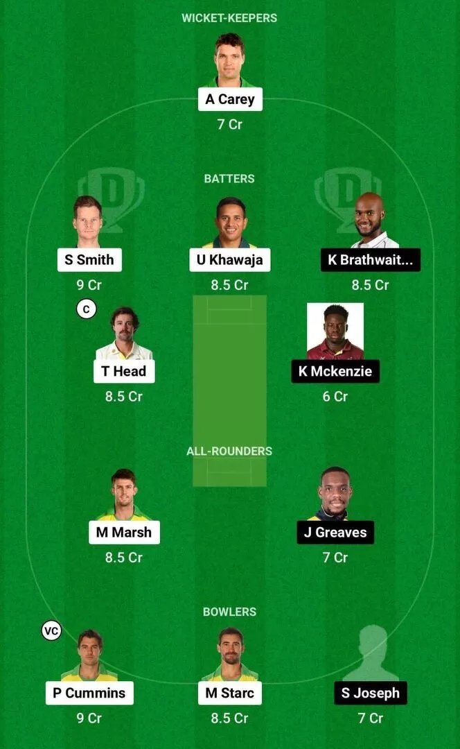 AUS vs WI Dream11 2nd test Team 1