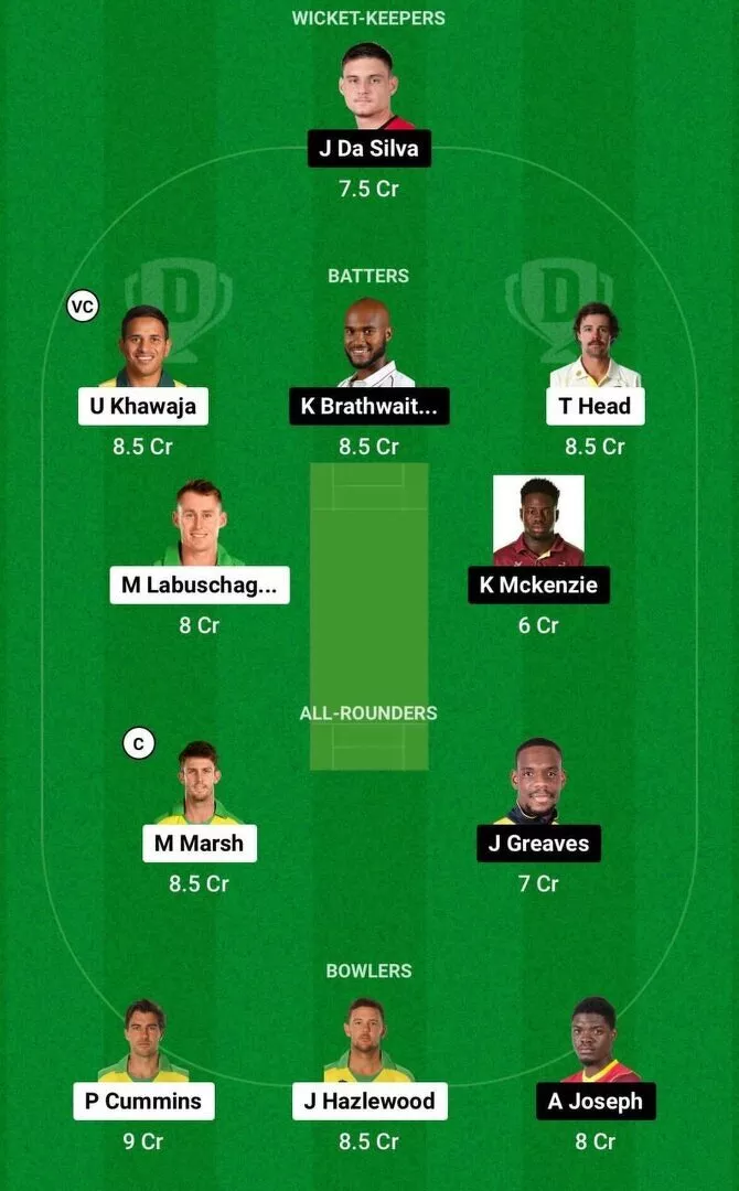 AUS vs WI Dream11 2nd test Team 2