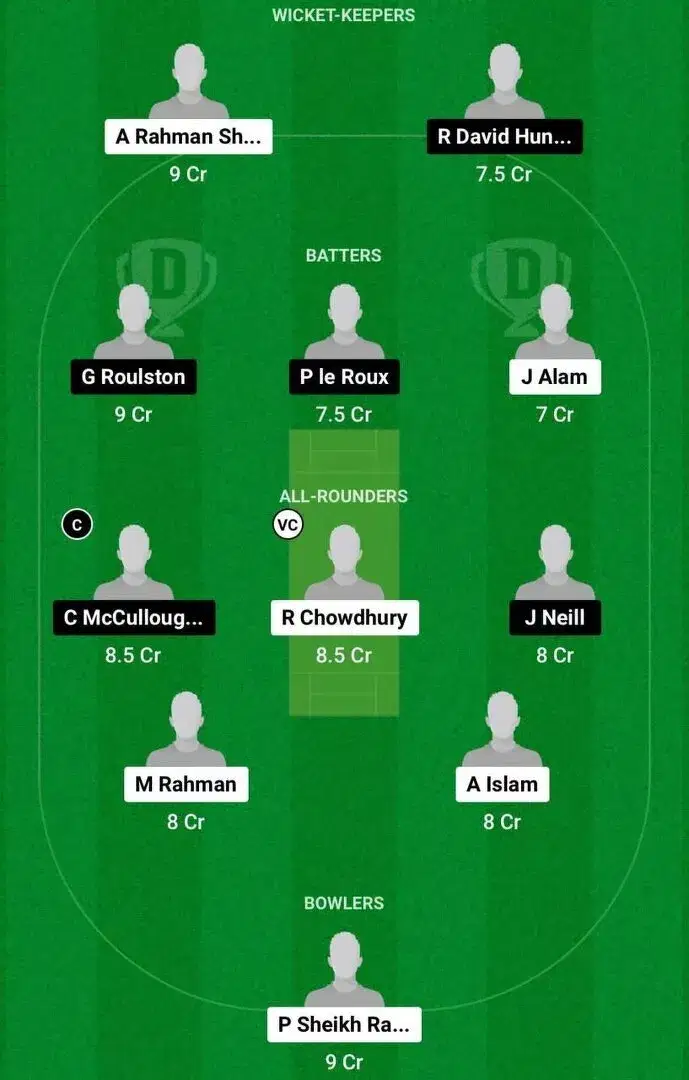 BAN-U19 vs IRE-U19 Dream11 Team 1