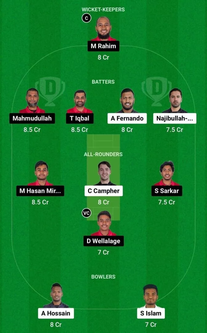 CCH vs FBA Dream11 Team 2