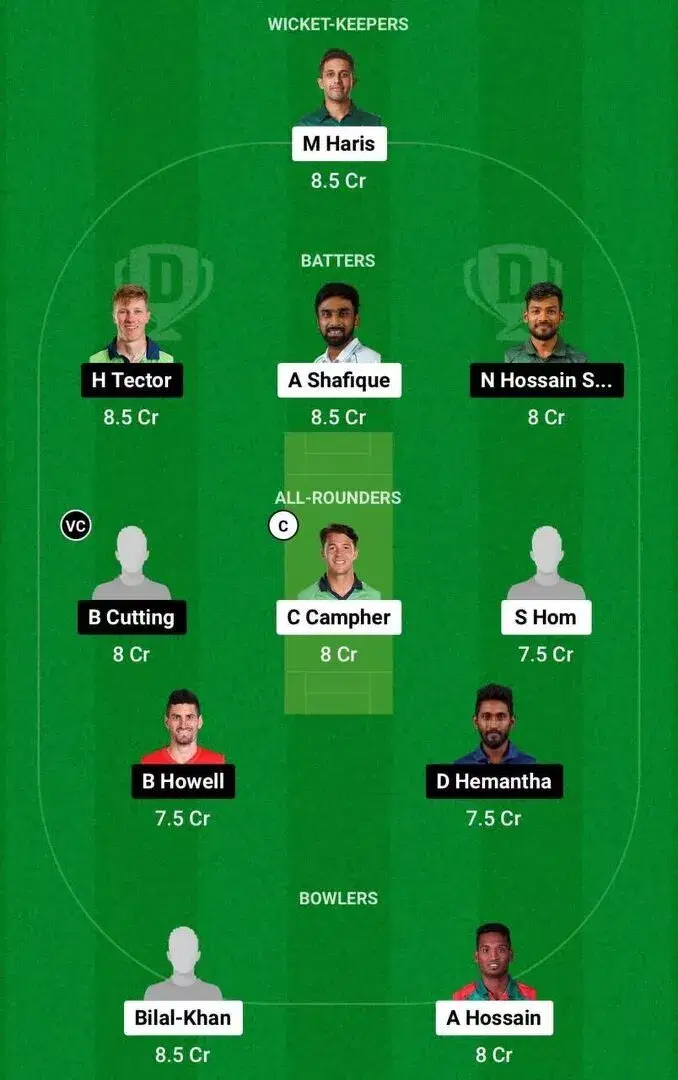 CCH vs SYL Dream11 Team 1
