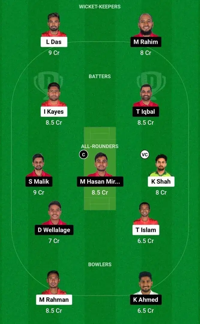 COV vs FBA Dream11 Team 2