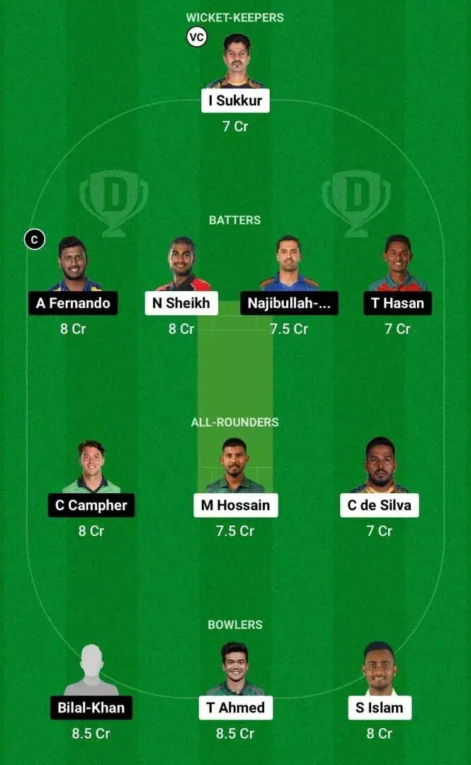 DD vs CCH Dream11 Team 2