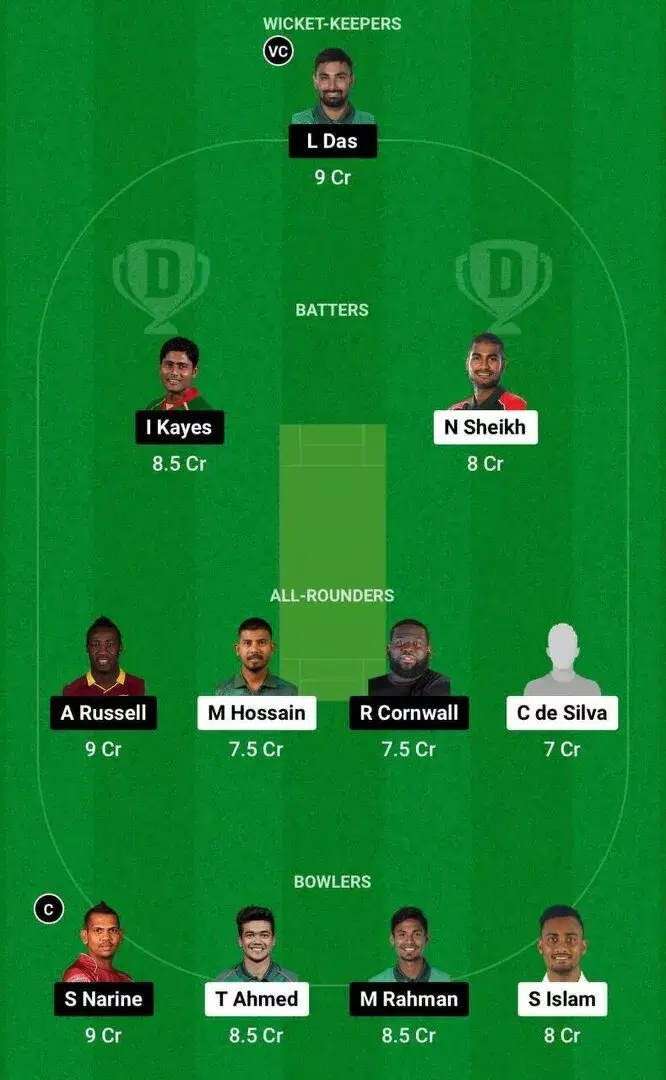 DD vs COV Dream11 Team 2