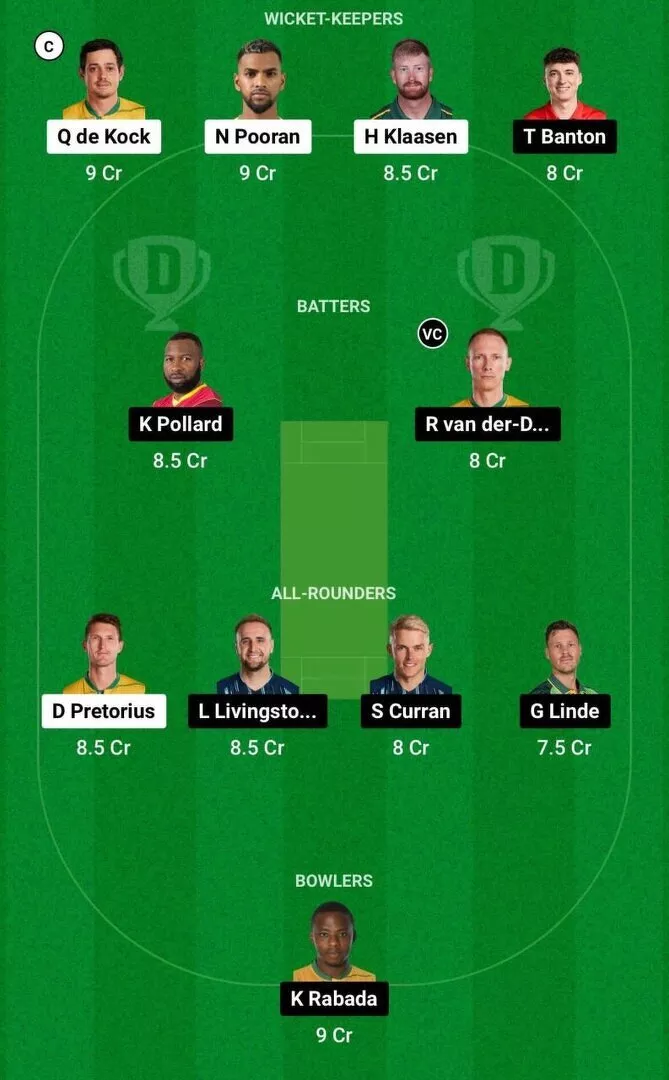 DSG vs MICT Dream11 Team 1