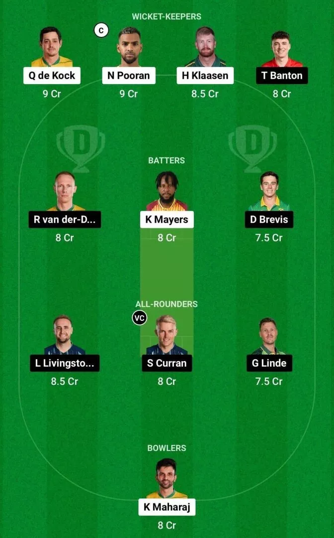 DSG vs MICT Dream11 Team 2