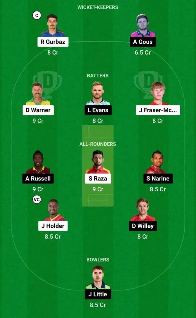 DUB vs ABD Dream11 Team 1