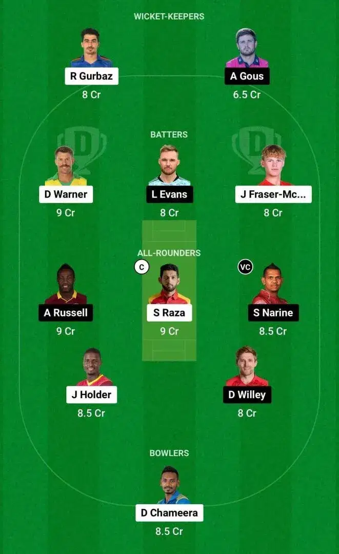 DUB vs ABD Dream11 Team 2