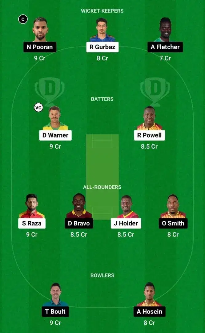 DUB vs EMI Dream11 Team 2