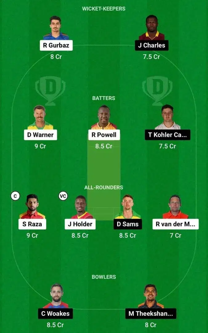 DUB vs SJH Dream11 Team 1