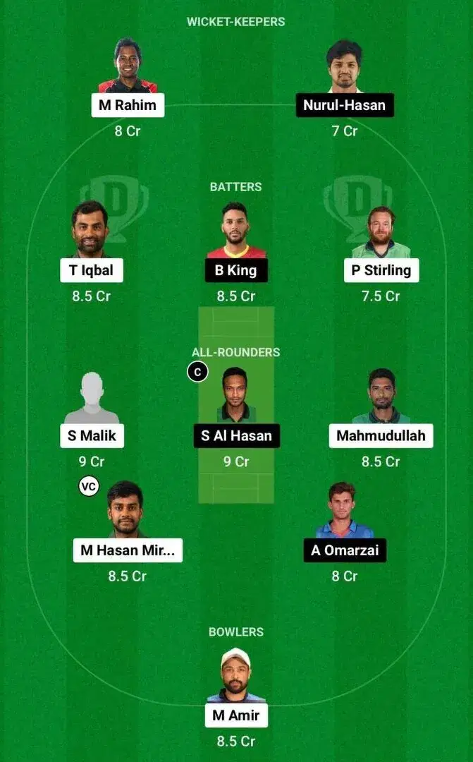 FBA vs RAN Dream11 Team 1