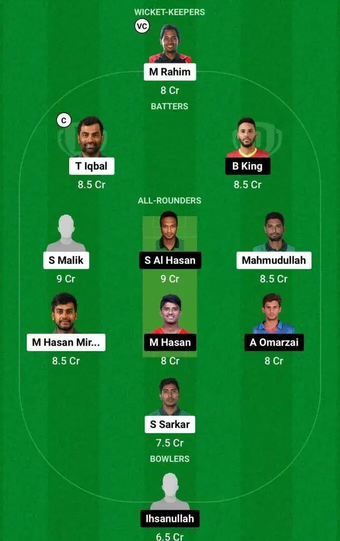 FBA vs RAN Dream11 Team 2