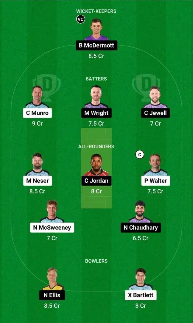 HEA vs HUR Dream11 Team 1