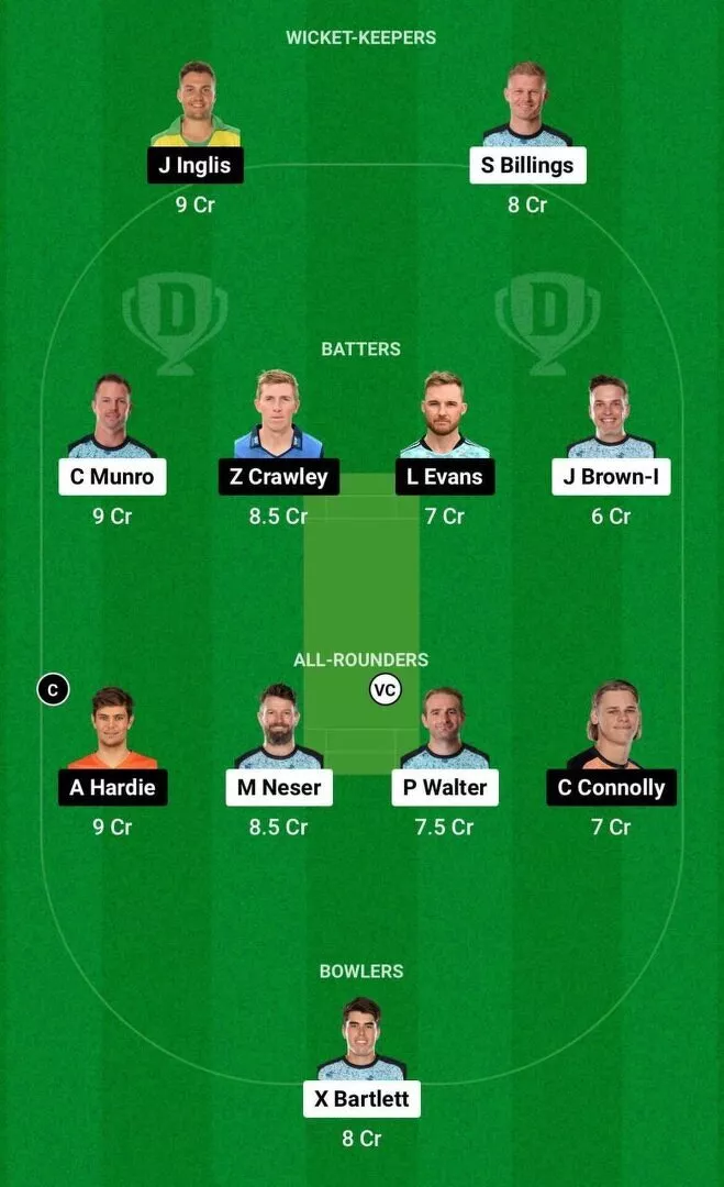 HEA vs SCO Dream11 Team 1