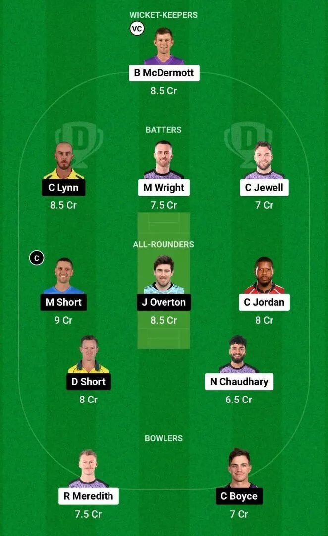 HUR vs STR Dream11 Team 1