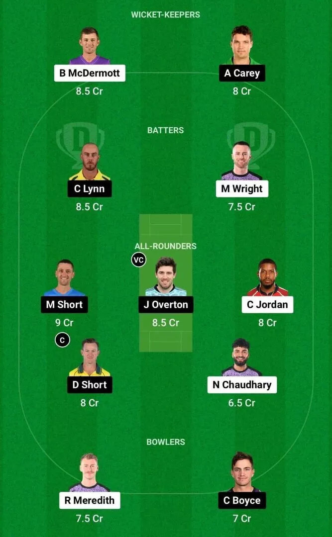 HUR vs STR Dream11 Team 2