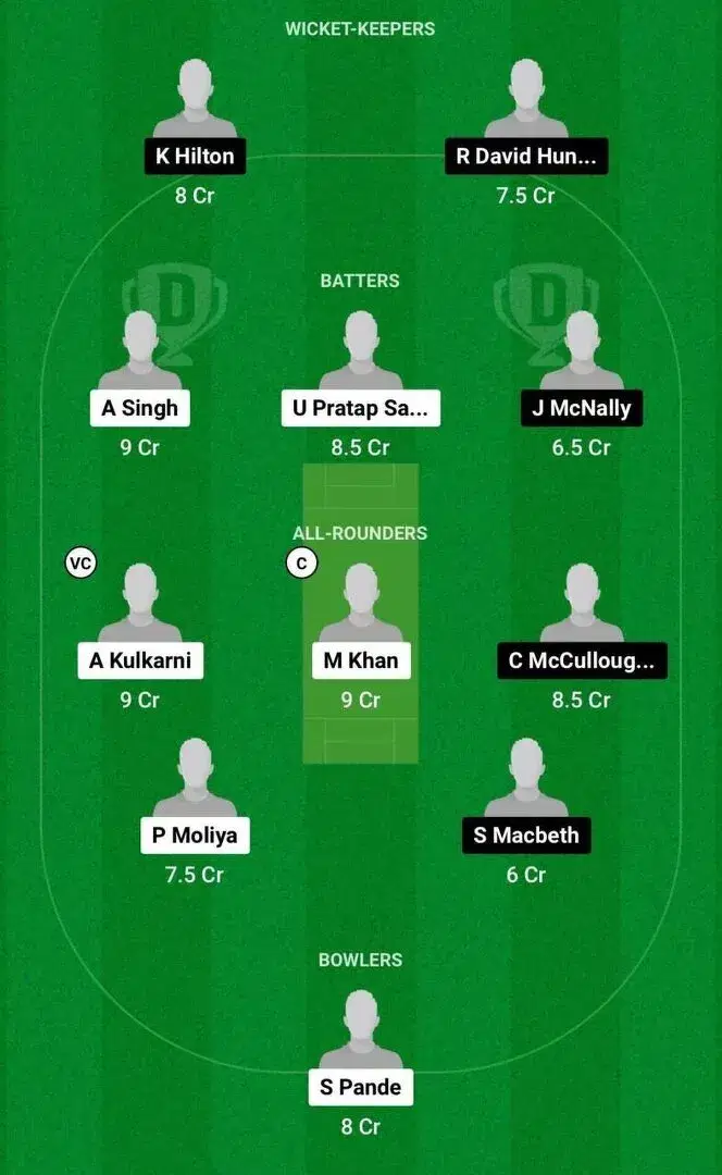 IN-U19 vs IRE-U19 Dream11 Team 1