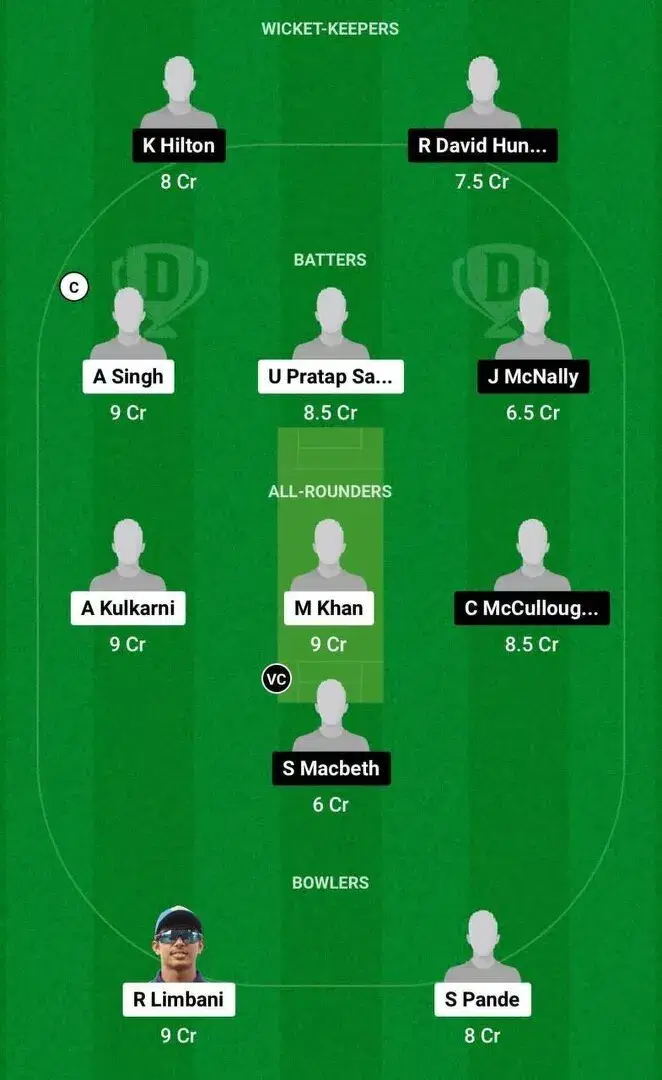 IN-U19 vs IRE-U19 Dream11 Team 2